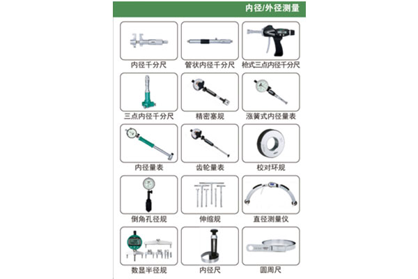內外徑測量